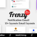 Frenzy – Notification & Transactional Email Templates Set