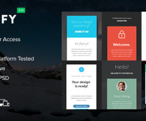 Notify – Notification Email + Themebuilder Access