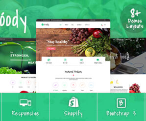 SP iFoody – Responsive Organic Food Shopify Theme